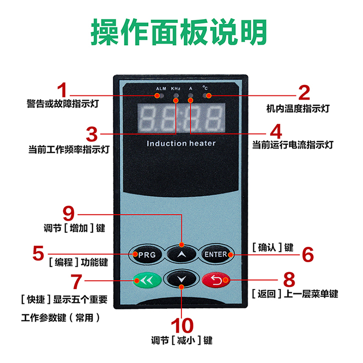 5KW~30KW半橋電磁驅(qū)動板操作面板說明