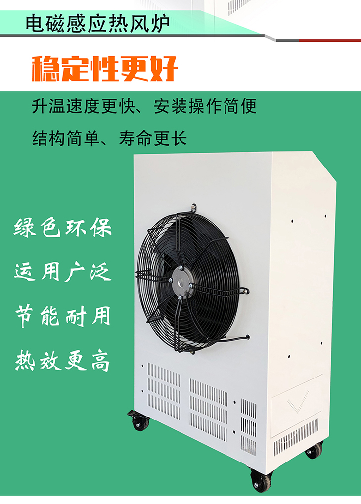 工業(yè)電磁感應熱風爐