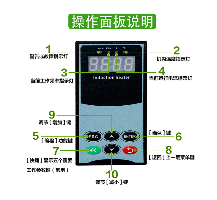 煤改電電磁加熱器操作面板說(shuō)明