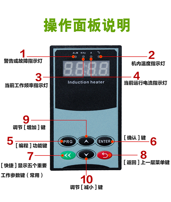 電磁加熱控制柜操作面板說(shuō)明