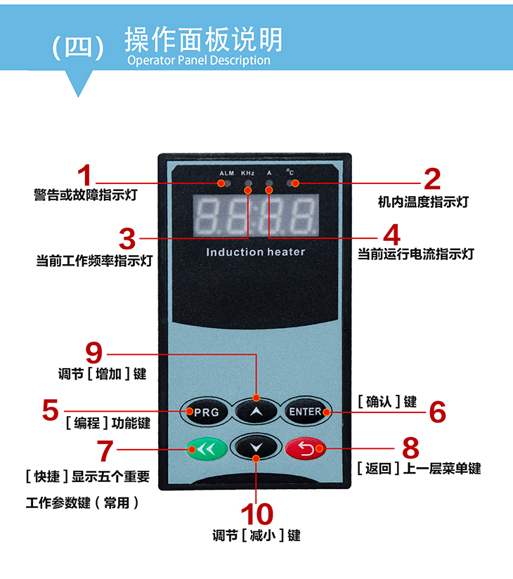 10-15kw 380V電磁加熱控制板操作面板說(shuō)明