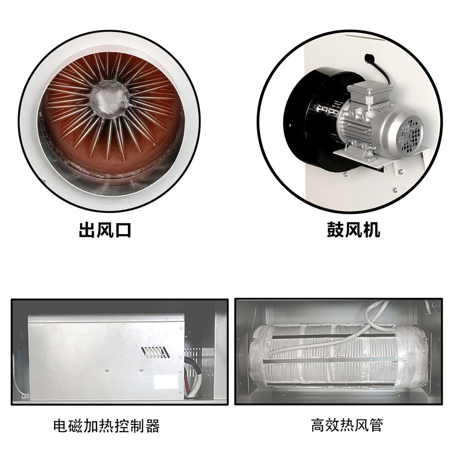江信電磁熱風(fēng)爐