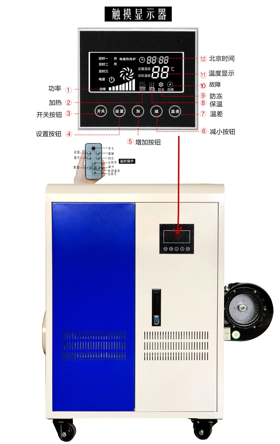 變頻電磁熱風(fēng)爐基本參數(shù)設(shè)定